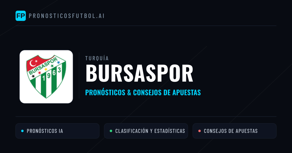 Bursaspor Pronósticos y estadísticas