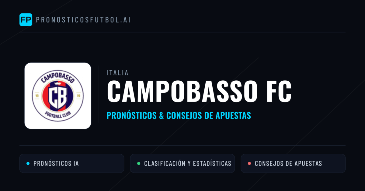 Campobasso FC Pronósticos y estadísticas