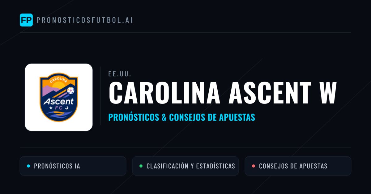 Carolina Ascent W Pronósticos y estadísticas