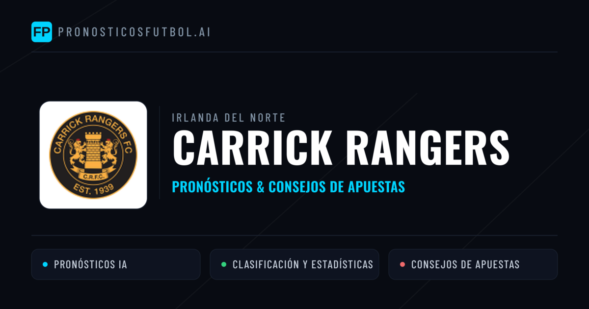 Carrick Rangers Pronósticos y estadísticas