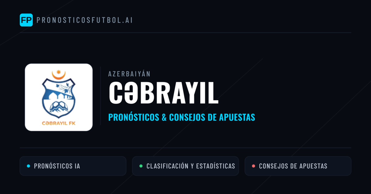 Cəbrayıl Pronósticos y estadísticas