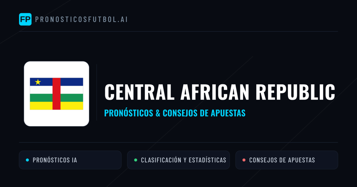 Central African Republic Pronósticos y estadísticas