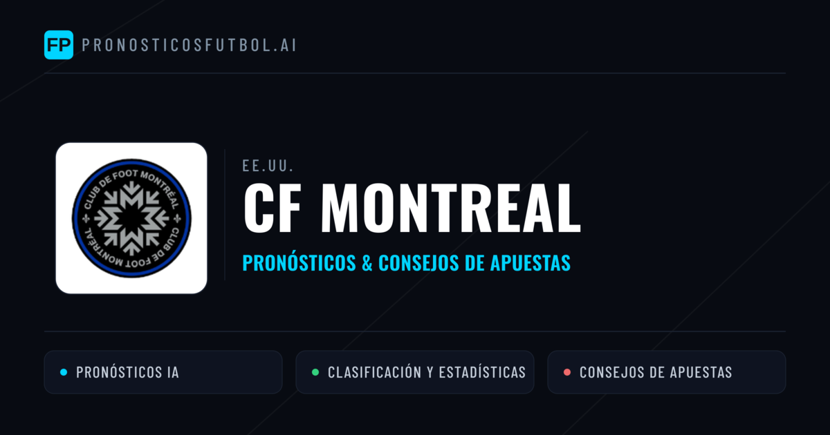 CF Montreal Pronósticos y estadísticas