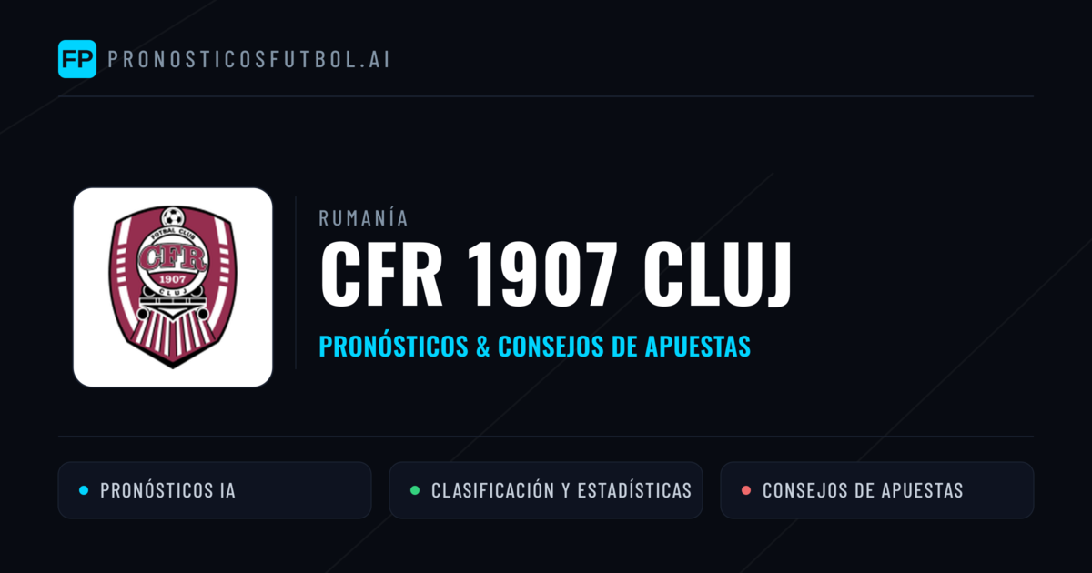 CFR 1907 Cluj Pronósticos y estadísticas