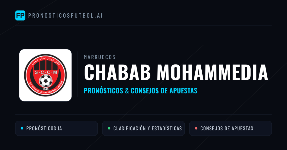 Chabab Mohammedia Pronósticos y estadísticas