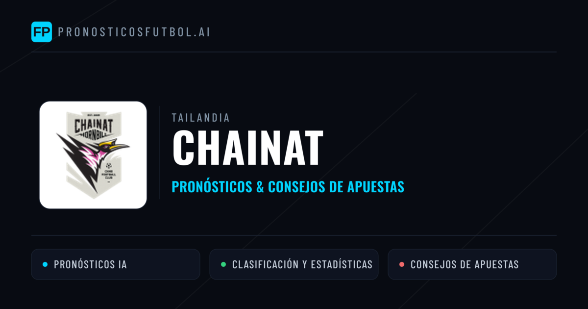 Chainat Pronósticos y estadísticas