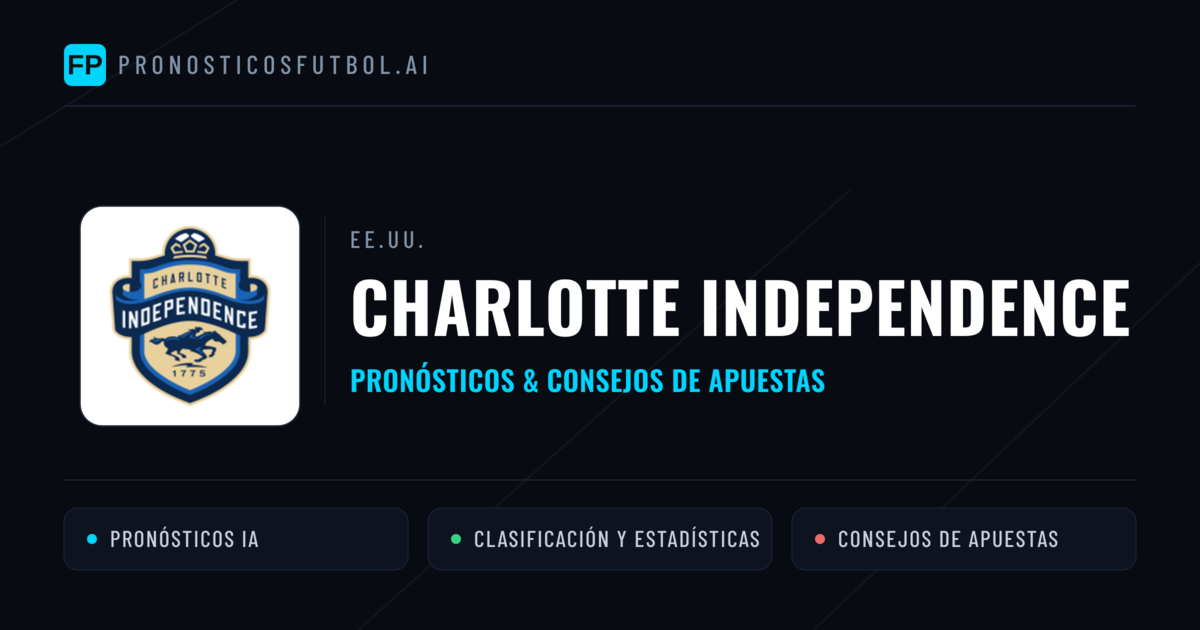 Charlotte Independence Pronósticos y estadísticas