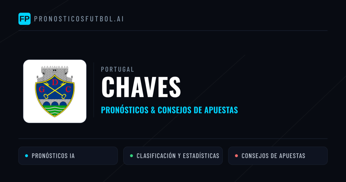 Chaves Pronósticos y estadísticas