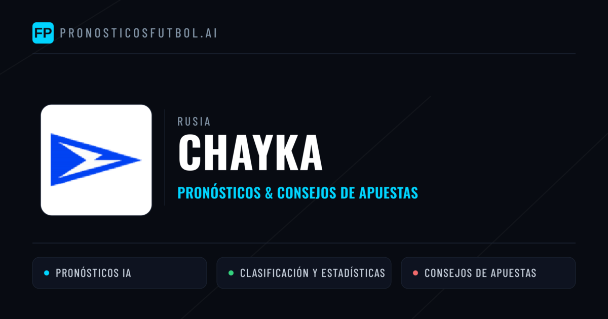 Chayka Pronósticos y estadísticas