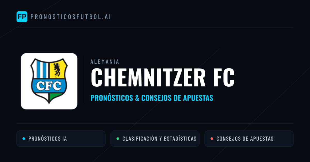 Chemnitzer FC Pronósticos y estadísticas