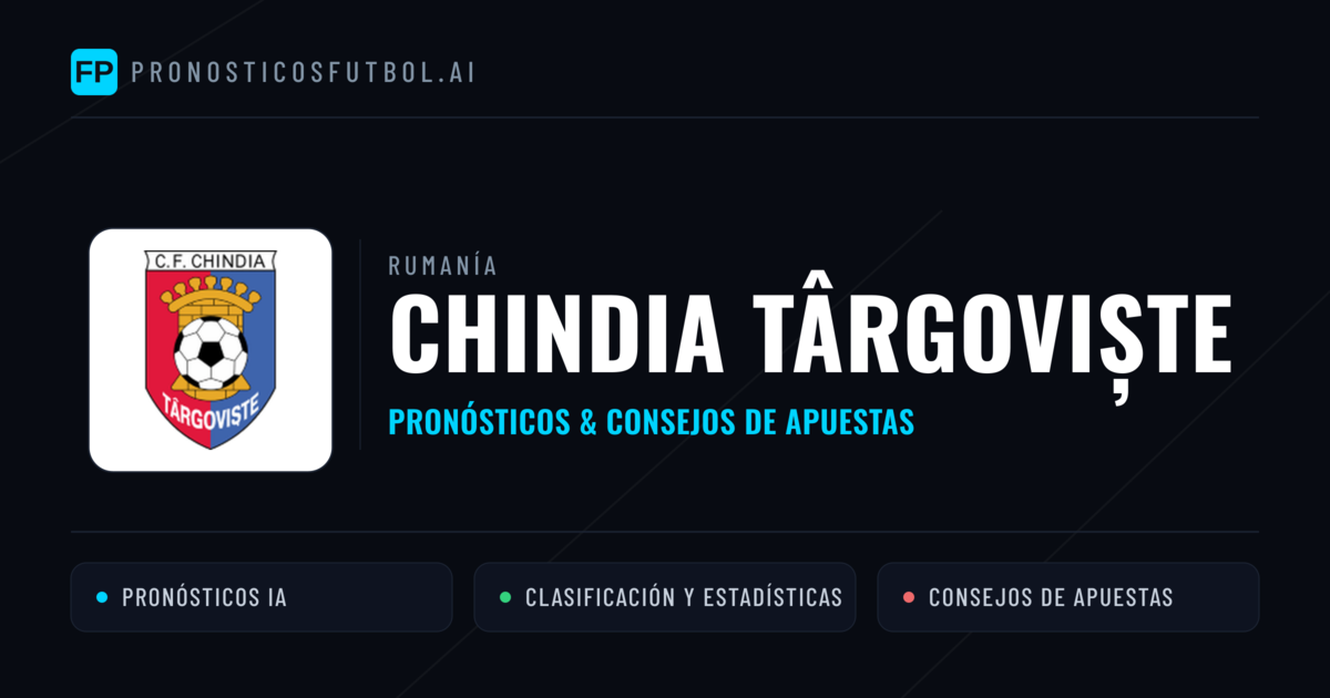 Chindia Târgoviște Pronósticos y estadísticas