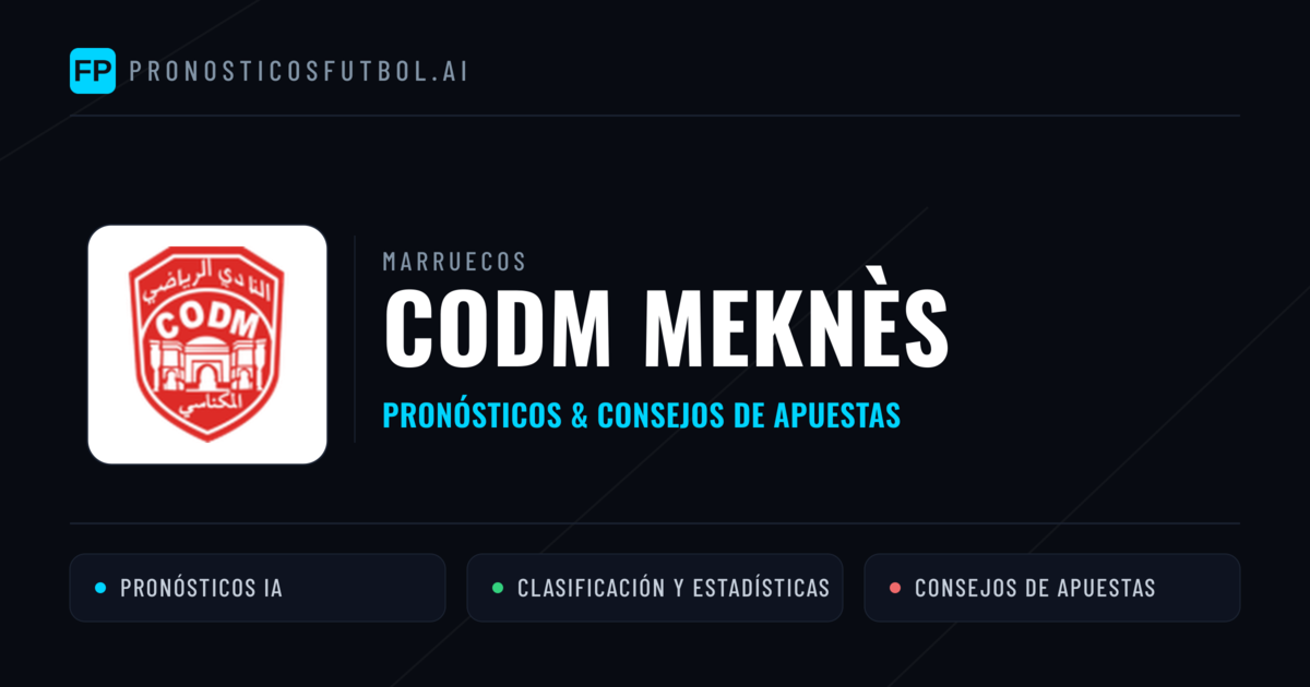 CODM Meknès Pronósticos y estadísticas