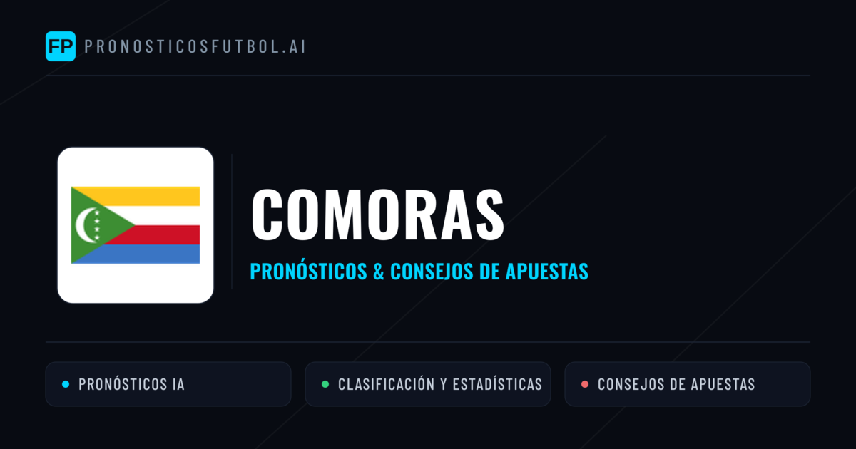 Comoras Pronósticos y estadísticas
