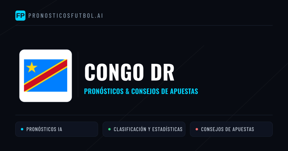 Congo DR Pronósticos y estadísticas