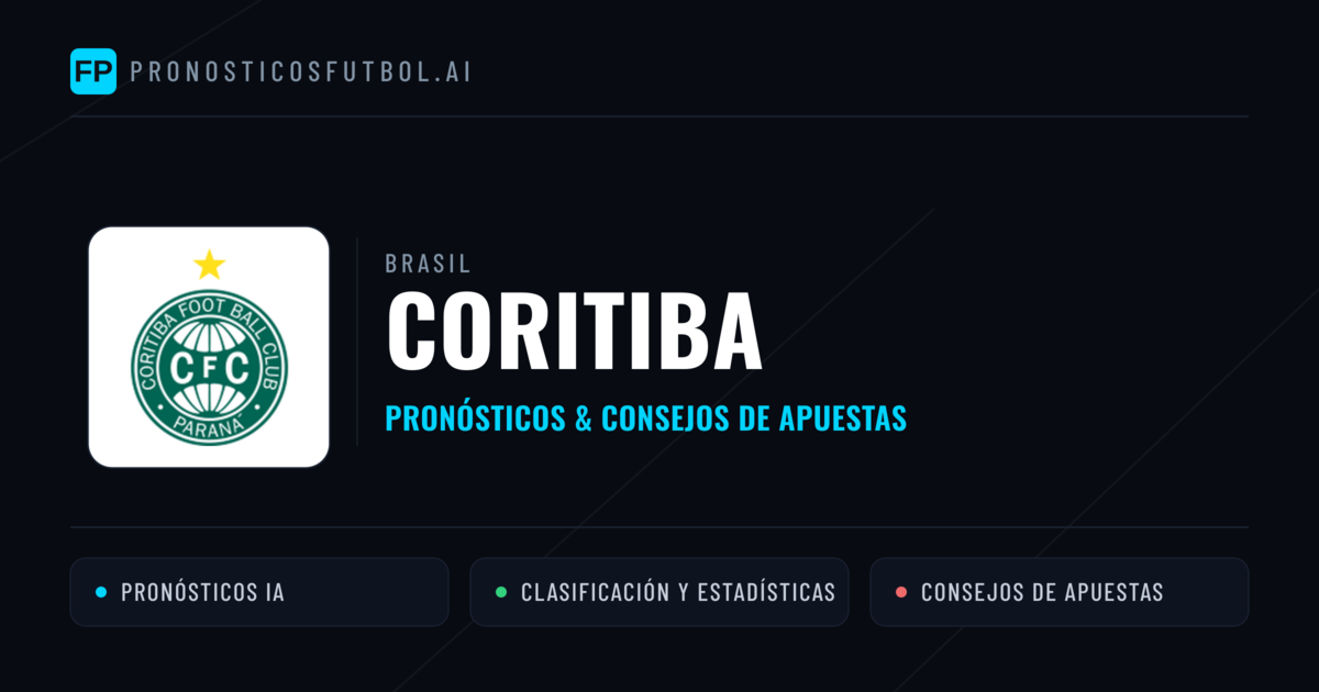 Coritiba Pronósticos y estadísticas