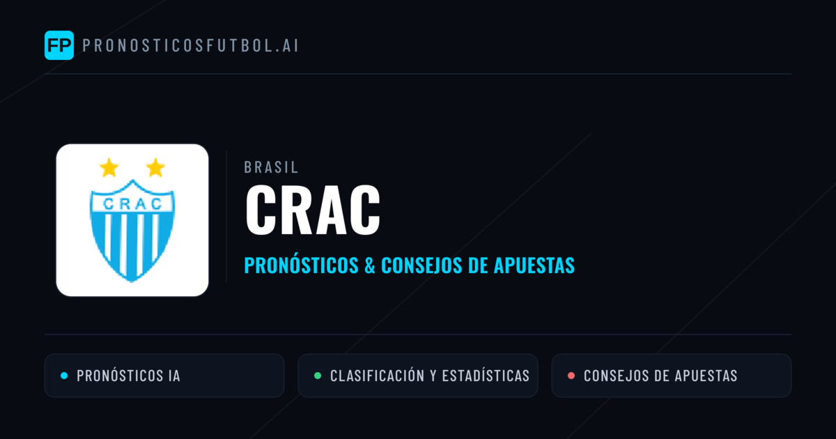 CRAC Pronósticos y estadísticas