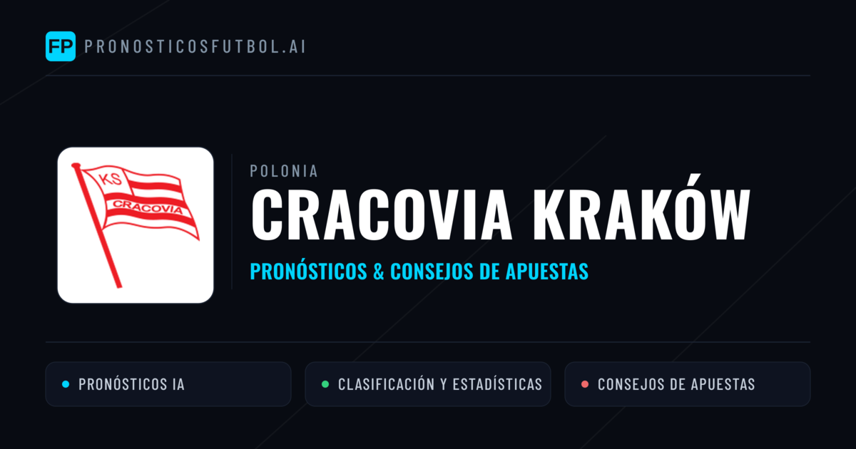 Cracovia Kraków Pronósticos y estadísticas