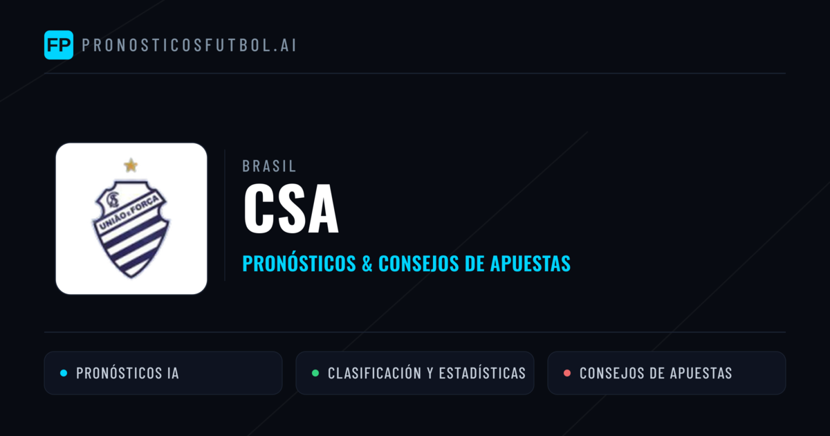 CSA Pronósticos y estadísticas