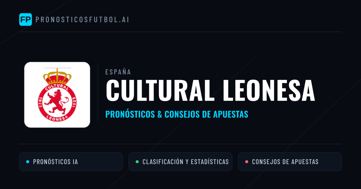 Cultural Leonesa Pronósticos y estadísticas
