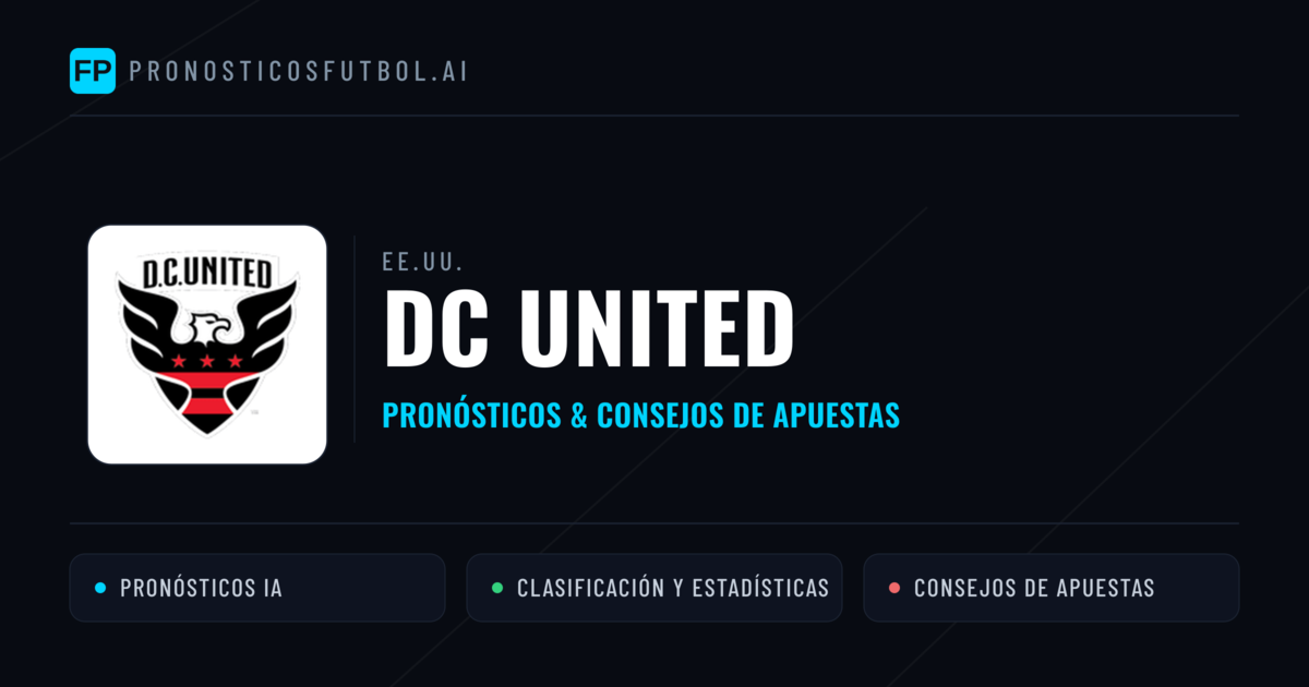DC United Pronósticos y estadísticas