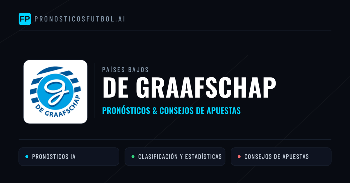 De Graafschap Pronósticos y estadísticas