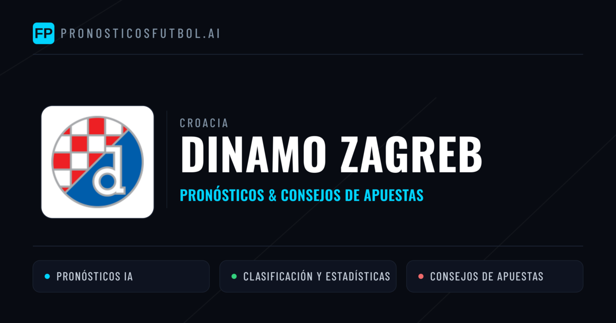 Dinamo Zagreb Pronósticos y estadísticas