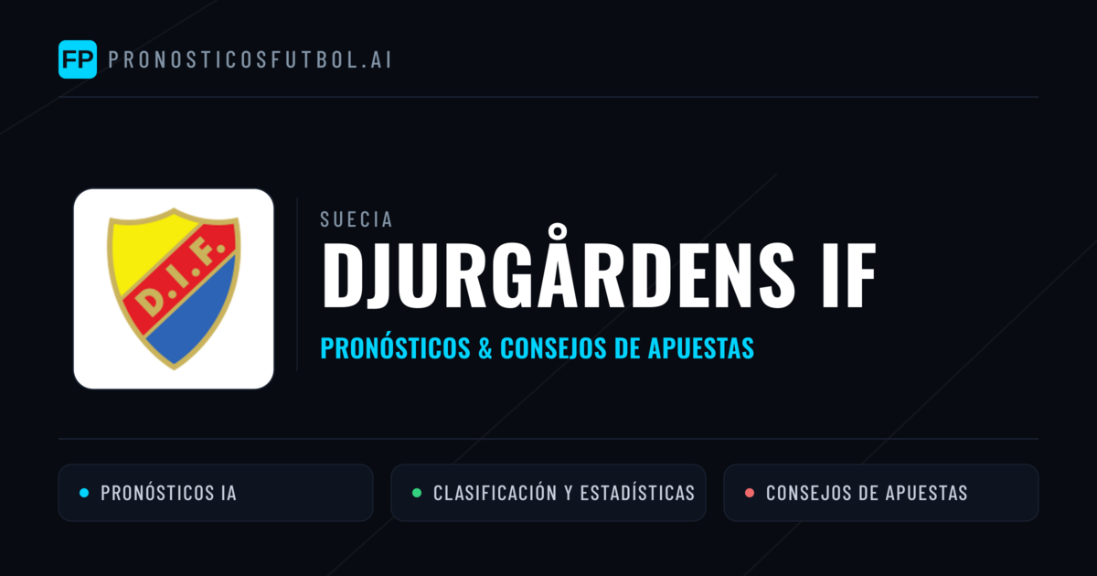 Djurgårdens IF Pronósticos y estadísticas