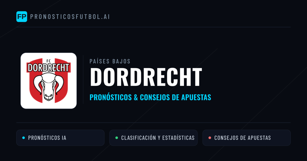 Dordrecht Pronósticos y estadísticas
