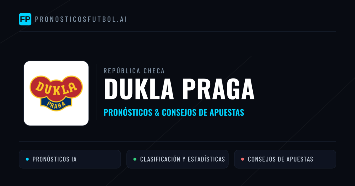 Dukla Praga Pronósticos y estadísticas