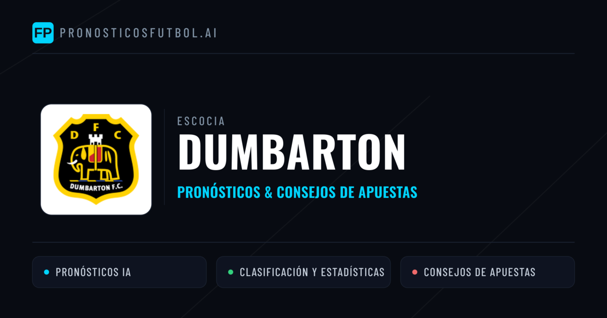 Dumbarton Pronósticos y estadísticas