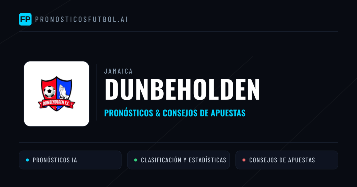 Dunbeholden Pronósticos y estadísticas