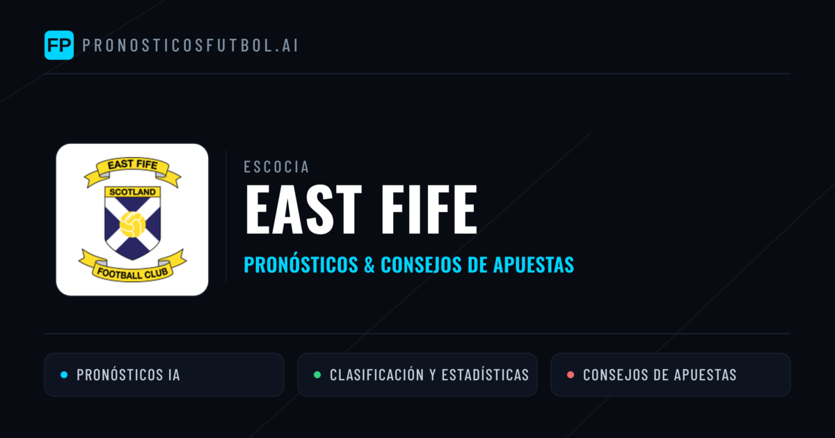East Fife Pronósticos y estadísticas