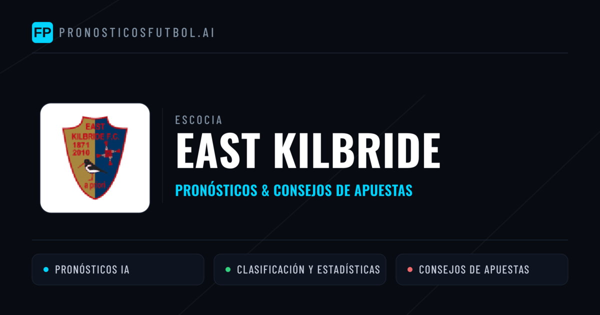 East Kilbride Pronósticos y estadísticas