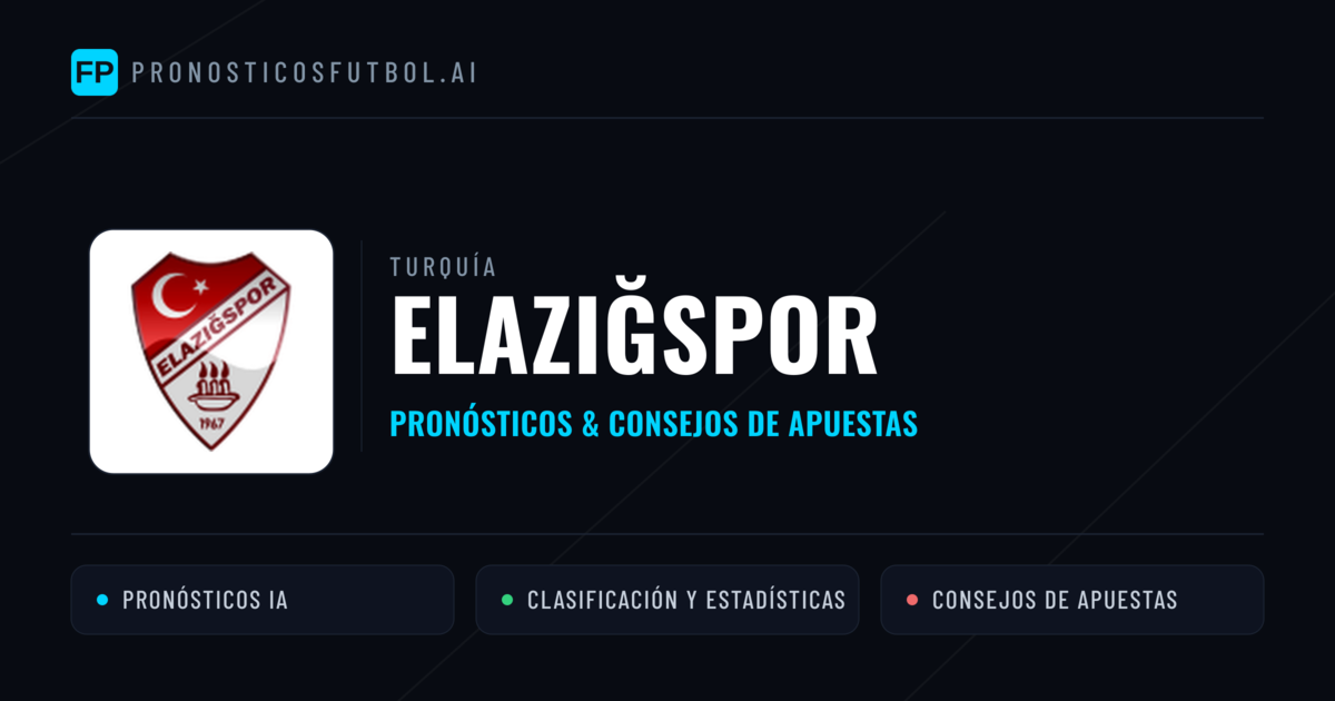 Elazığspor Pronósticos y estadísticas