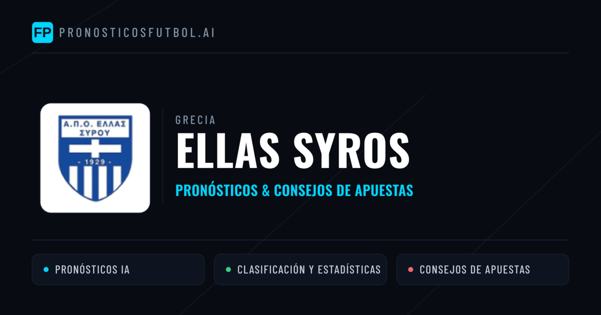 Ellas Syros Pronósticos y estadísticas