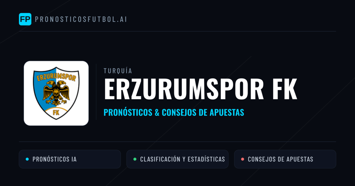 Erzurumspor FK Pronósticos y estadísticas