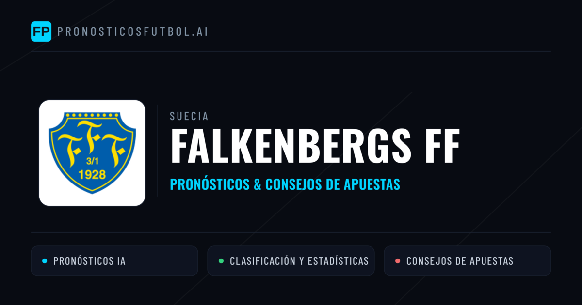Falkenbergs FF Pronósticos y estadísticas