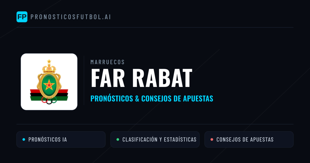 FAR Rabat Pronósticos y estadísticas