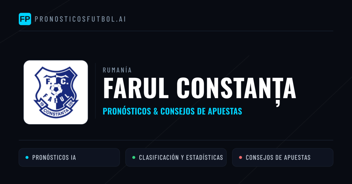 Farul Constanța Pronósticos y estadísticas