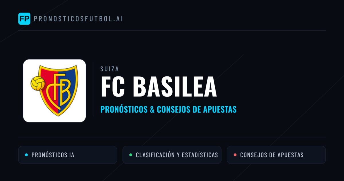 FC Basilea Pronósticos y estadísticas