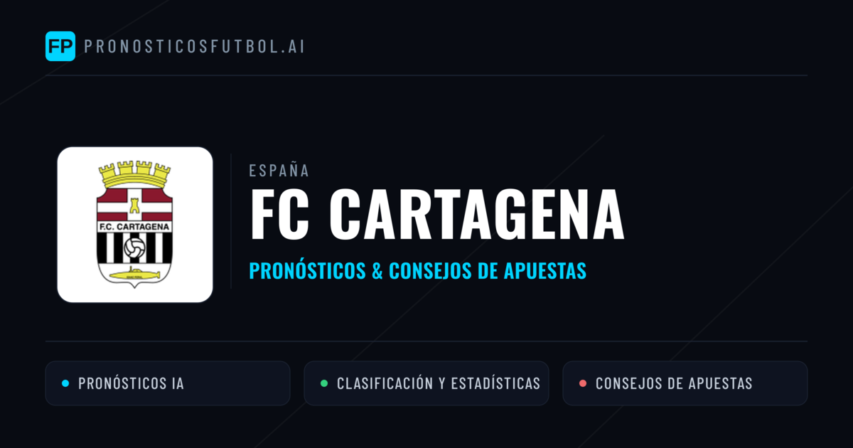 FC Cartagena Pronósticos y estadísticas