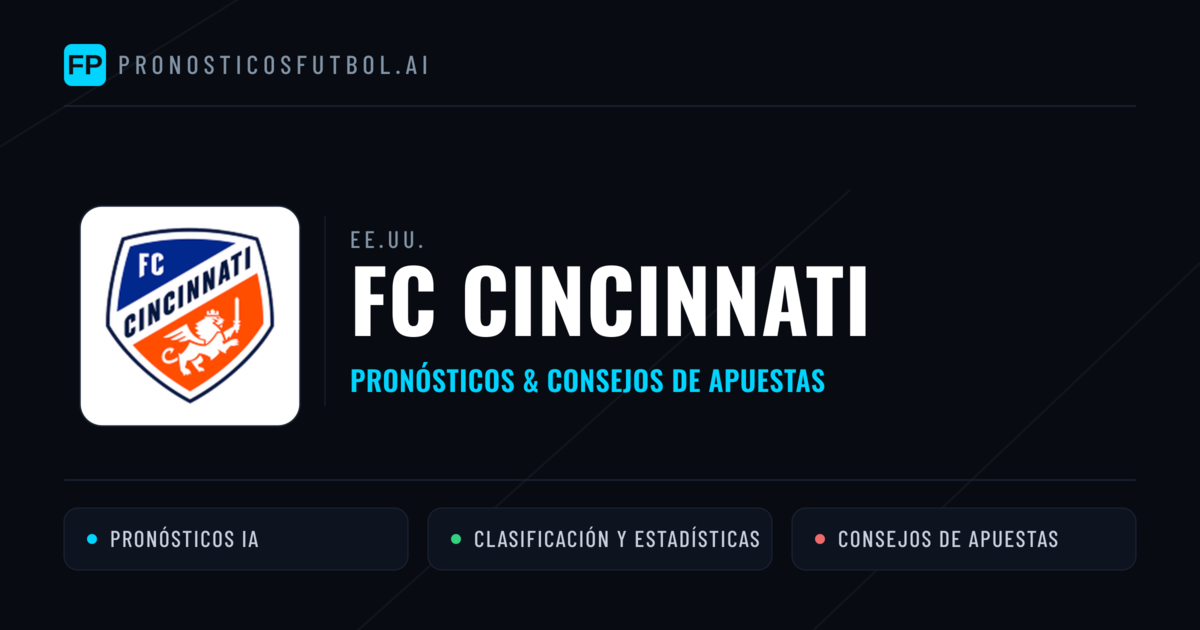 FC Cincinnati Pronósticos y estadísticas