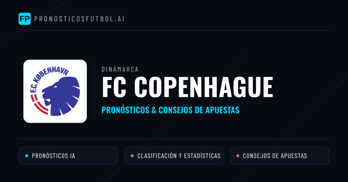 FC Copenhague Pronósticos y estadísticas