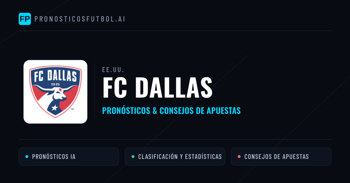 FC Dallas Pronósticos y estadísticas