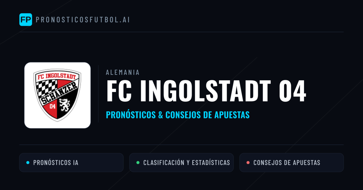 FC Ingolstadt 04 Pronósticos y estadísticas