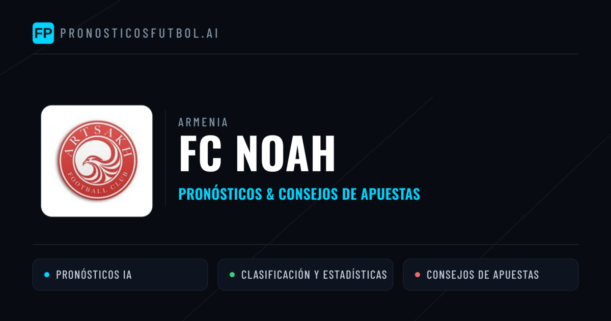 FC Noah Pronósticos y estadísticas