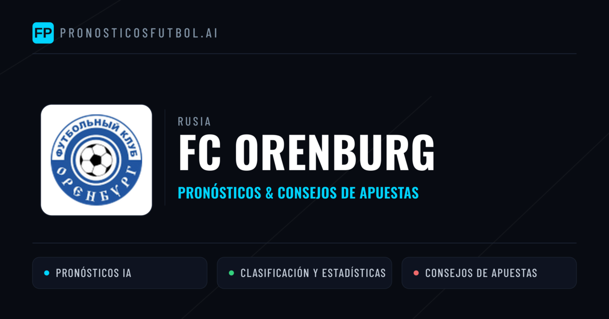 FC Orenburg Pronósticos y estadísticas