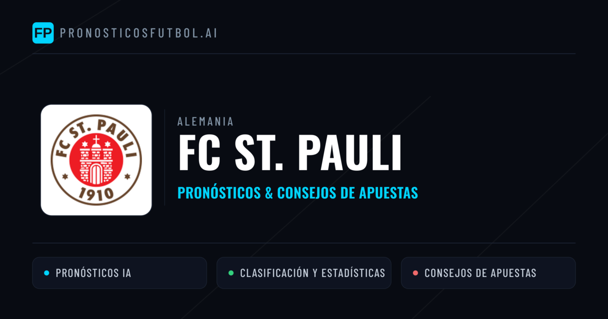 FC St. Pauli Pronósticos y estadísticas