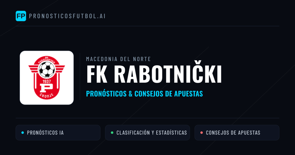 FK Rabotnički Pronósticos y estadísticas