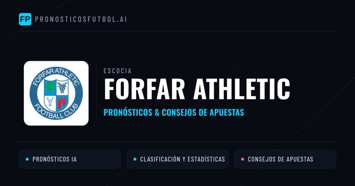 Forfar Athletic Pronósticos y estadísticas